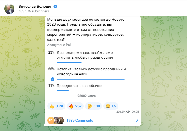 скрин опрос володин.PNG